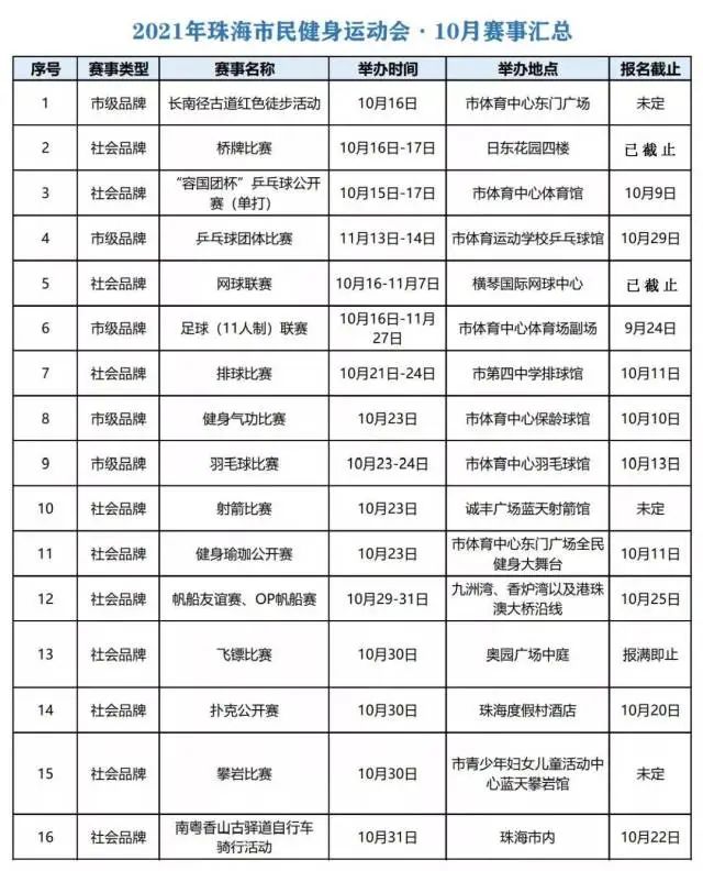 珠海少年足球冠军联赛_珠海联赛足球少年冠军名单_珠海青少年足球俱乐部