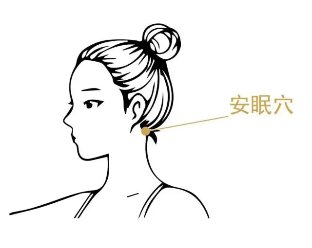 亚健康艾灸那里_亚健康艾灸哪里_亚疗灼灸