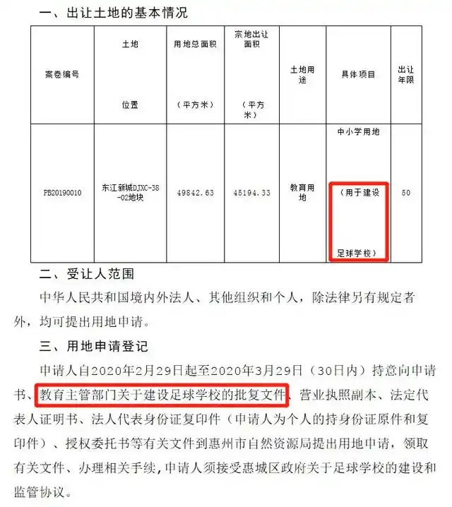 广州恒大足球俱乐部冠军_广州恒大足球学校冠军_广州恒大足球学校简介