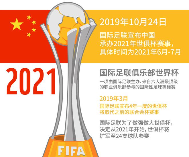 历届世界杯足球冠军奖金_足球历史奖杯榜_世界足坛球员冠军奖杯数量记录