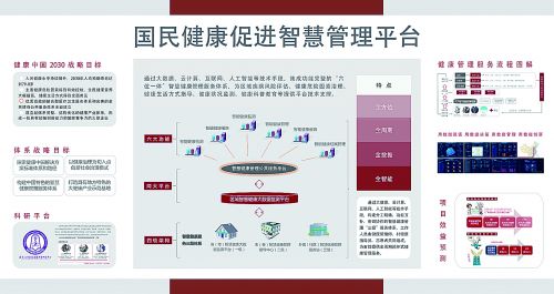 举一个例子说明亚健康的转归_亚健康咋样转变_如何从亚健康变成健康