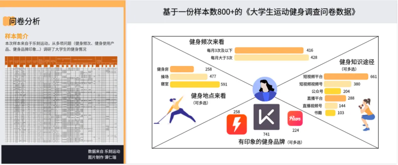 火爆的健身器材产品_器材火爆健身产品有哪些_最火健身器材