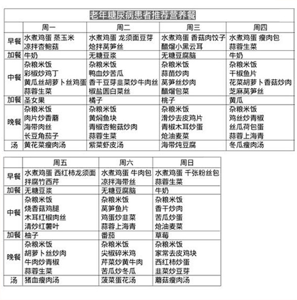 四馆营养餐_餐馆营养间门有什么要求_餐饮营养