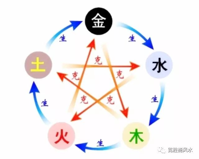 足协杯冠军预测_足球世界杯预测冠军分析_足球杯2022