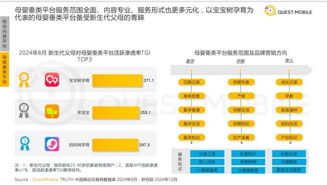 健康平台合法吗_健康的平台_健康生活方式类平台