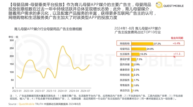 健康生活方式类平台_健康平台合法吗_健康的平台