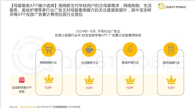 健康的平台_健康平台合法吗_健康生活方式类平台