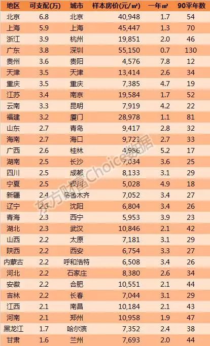 过劳亚健康_亚劳拿的意思_劳克蒙德过谱尼