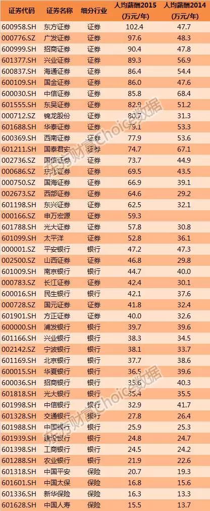过劳亚健康_亚劳拿的意思_劳克蒙德过谱尼