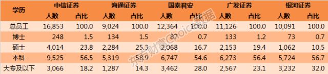 过劳亚健康_亚劳拿的意思_劳克蒙德过谱尼