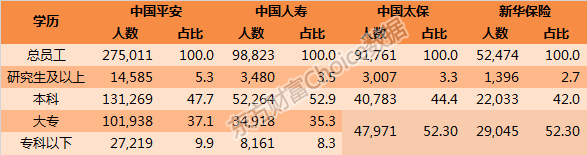 过劳亚健康_亚劳拿的意思_劳克蒙德过谱尼