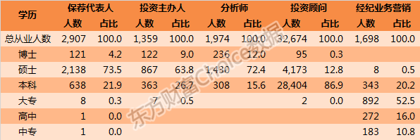 过劳亚健康_劳克蒙德过谱尼_亚劳拿的意思