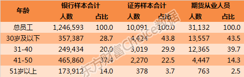 过劳亚健康_劳克蒙德过谱尼_亚劳拿的意思
