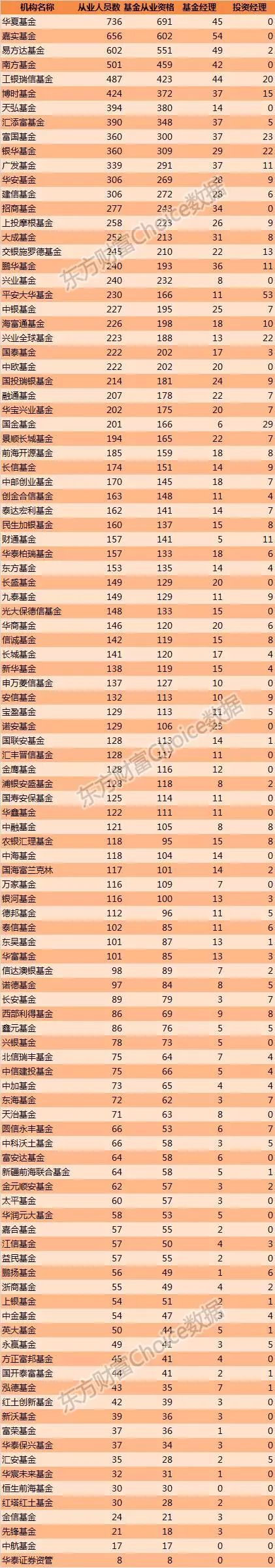 过劳亚健康_亚劳拿的意思_劳克蒙德过谱尼