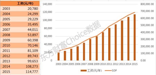过劳亚健康_劳克蒙德过谱尼_亚劳拿的意思