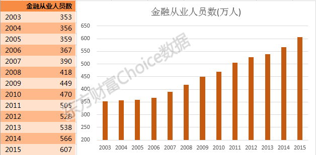 亚劳拿的意思_过劳亚健康_劳克蒙德过谱尼