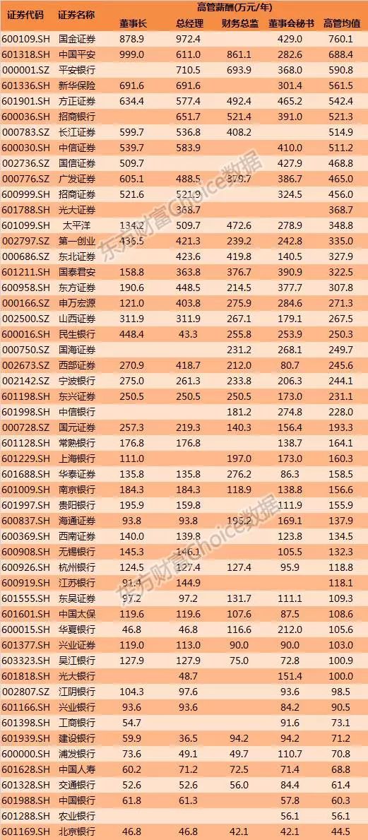 亚劳拿的意思_劳克蒙德过谱尼_过劳亚健康