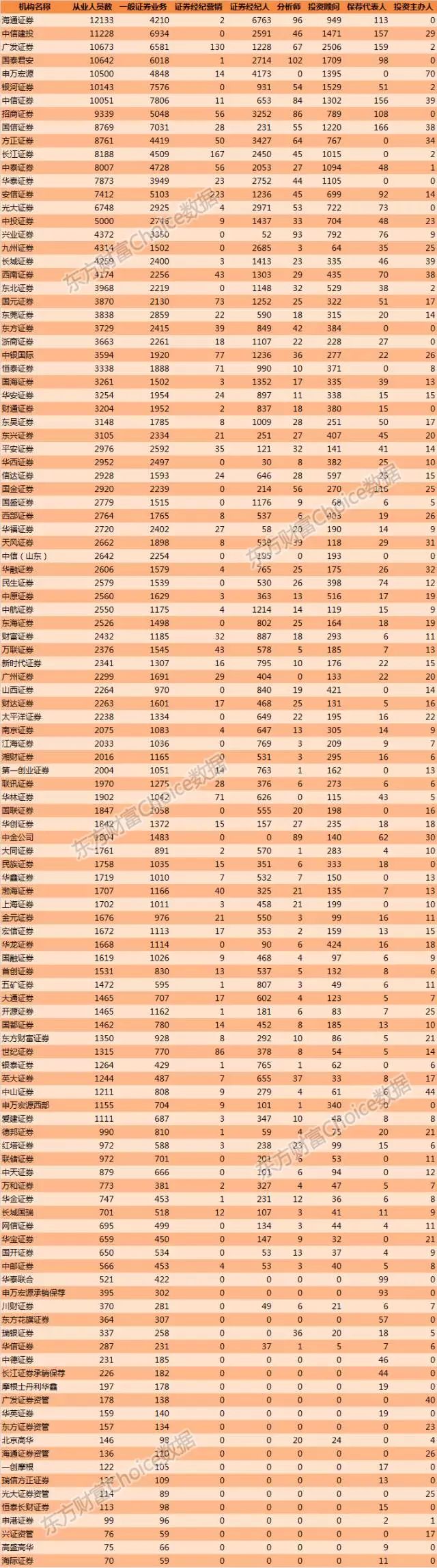 过劳亚健康_劳克蒙德过谱尼_亚劳拿的意思
