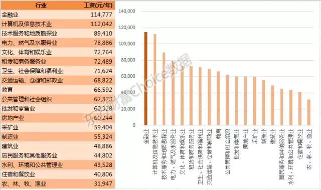 过劳亚健康_劳克蒙德过谱尼_亚劳拿的意思